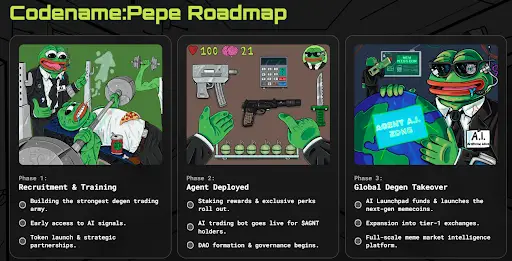 Codename Pepe