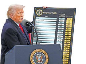 President Donald Trump has put the interests of America above all else. Reactions, effects and calculations of others