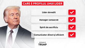 Adrian Sârbu, at Aleph News: Trump's America is the new model of government and business in the world. What are Europe and Romania doing?