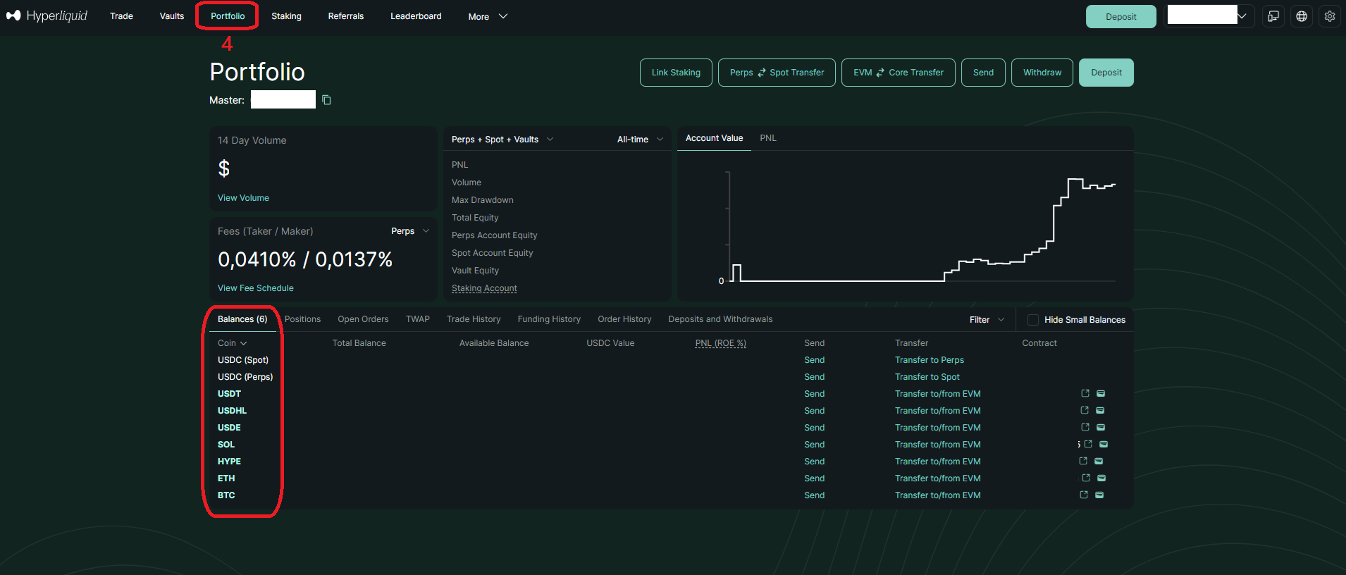 Utokens appear in the “Portfolio” tab of Hyperunit