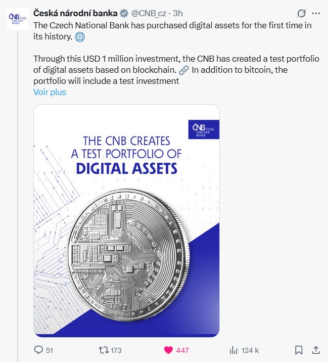 The Czech National Bank launches a Bitcoin reserve, stablecoin and tokenized deposit.